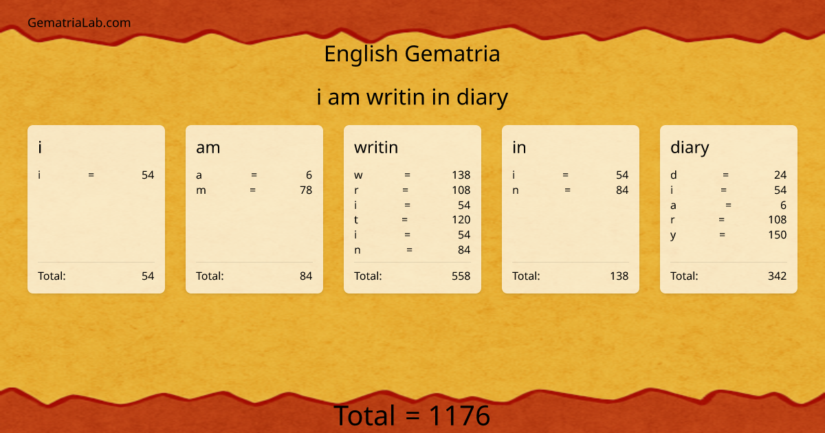 i am writin in diary in english Gematria